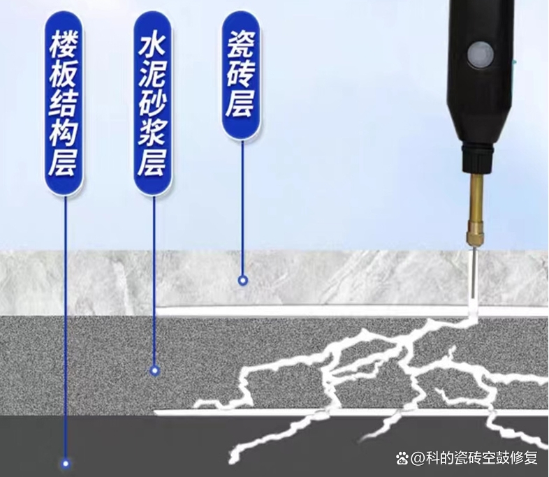 瓷砖破损补救方法(瓷砖破损了要用什么东西来补)